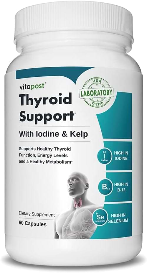 Thyroid Support Review