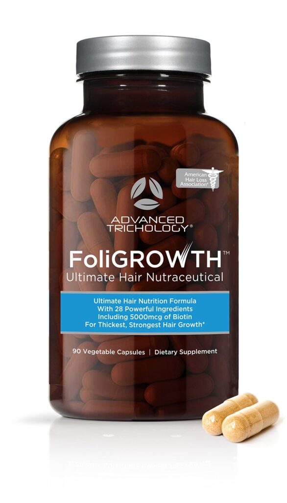 Foligrowth Review