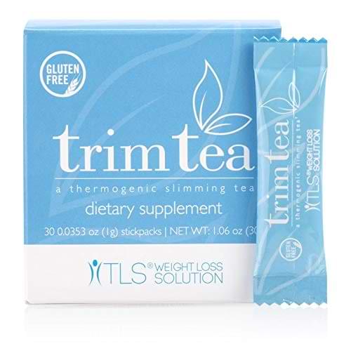 Trim Tea Review